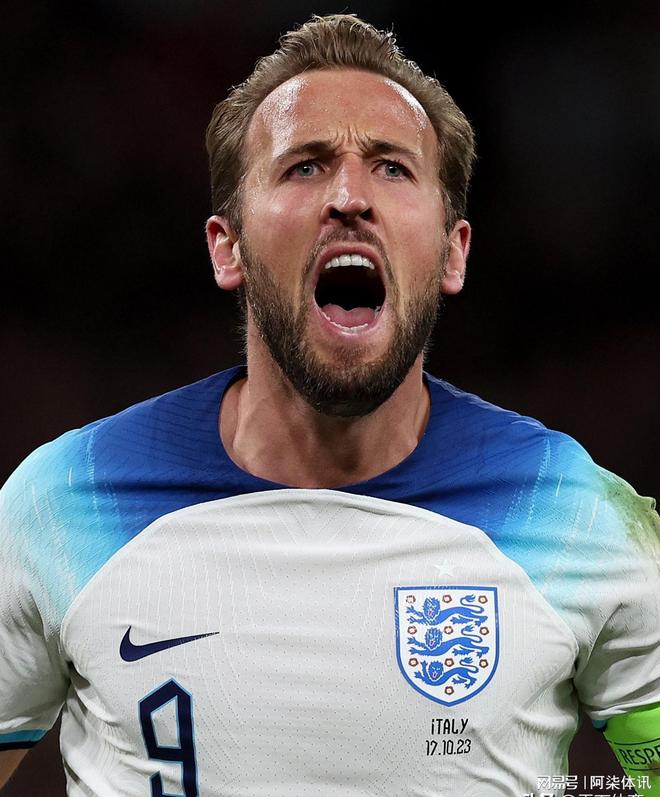 高潜在回报 高潜在回报