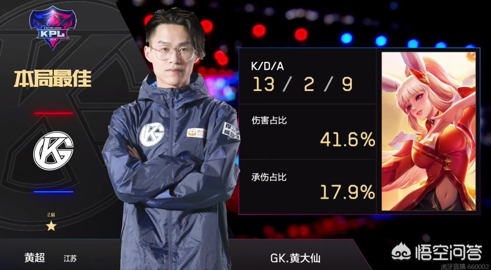 从结构性数
